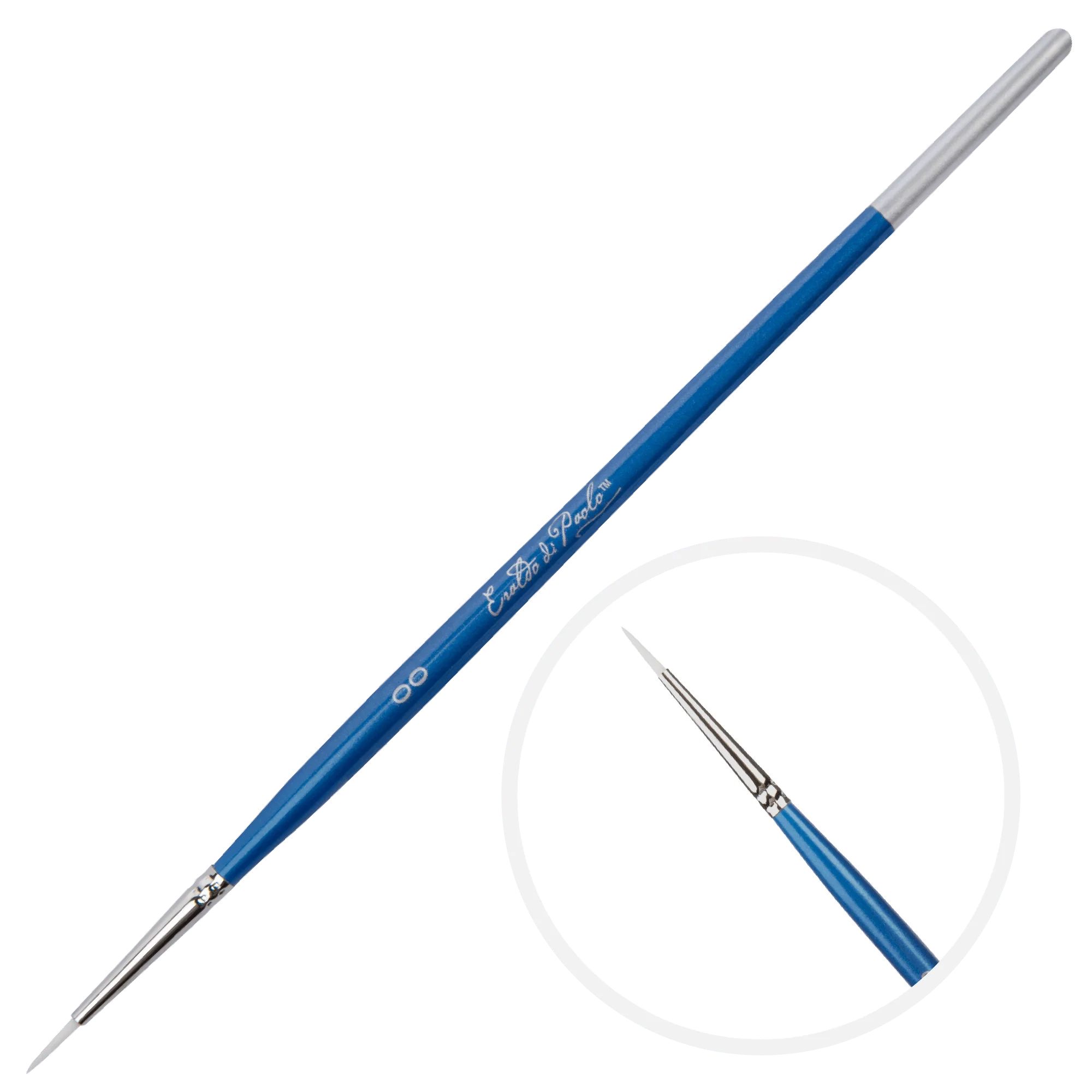 Wholesale Channel